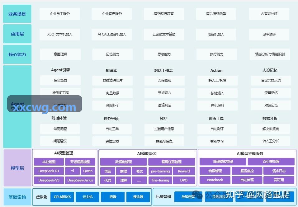 创新药企通过J9实现多中心临床试验高效推进